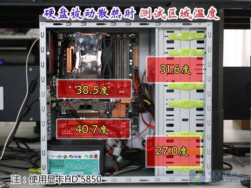 显卡爽了 硬盘独立风道能否成未来趋势