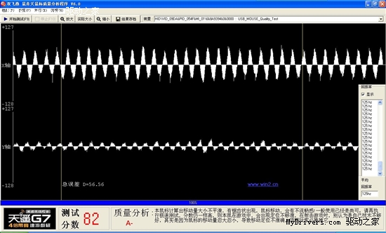 靓丽时尚 双飞燕天遥G9-320赏析评测