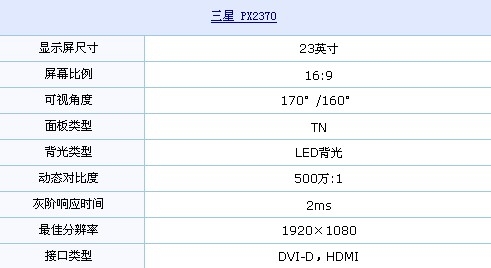 LED背光+1080p 三星旗舰奢华液晶特价