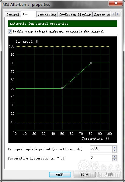 微星发布全新Afterburner 2.0.0 Beta 6 可调显存电压