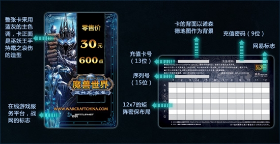 网易推魔兽新版实物点卡 每张30元含66.67小时