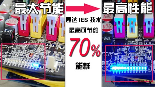 五大技术四项认证 昂达E系列主板揭秘