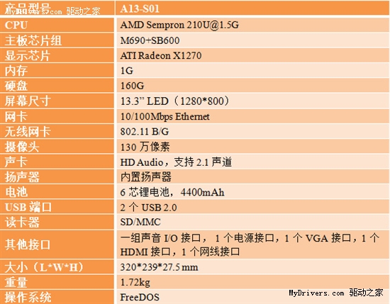 真正移动高清影院 台电A13笔记本仅2688元