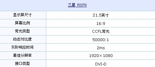 2ms+钢琴漆 三星全高清液晶1560元到货