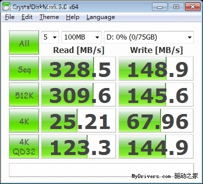 G.Skill固态硬盘Phoenix Pro新增40GB容量