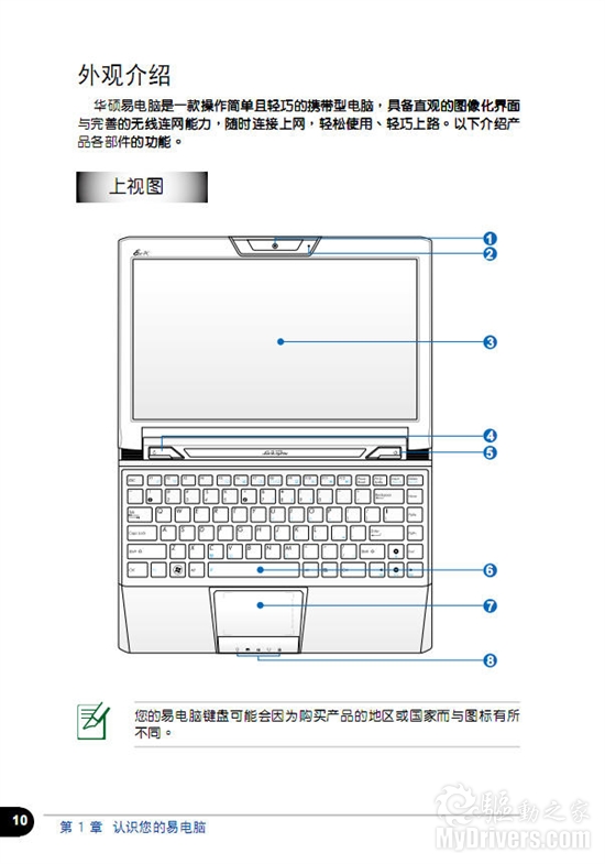 奢华上网本 华硕兰博基尼VX6用户手册公布