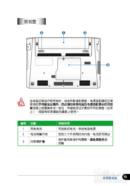 奢华上网本 华硕兰博基尼VX6用户手册公布