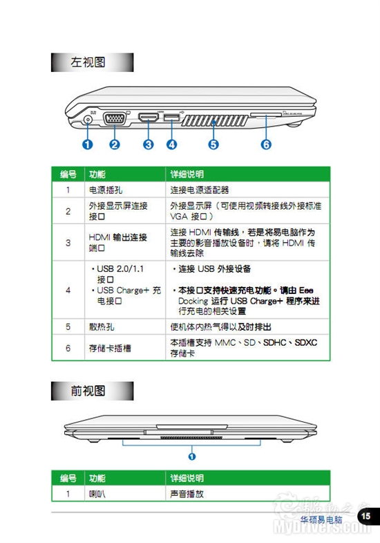 奢华上网本 华硕兰博基尼VX6用户手册公布