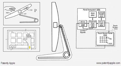苹果新专利透露触控屏台式机