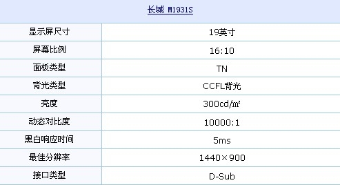 16:10液晶震撼699元 长城升级新品热卖