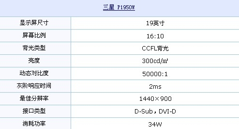 16:10+2ms 三星靓丽液晶1115元再到货