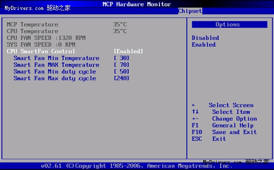 CULV/ION首度联手:索泰迷你套装全程体验