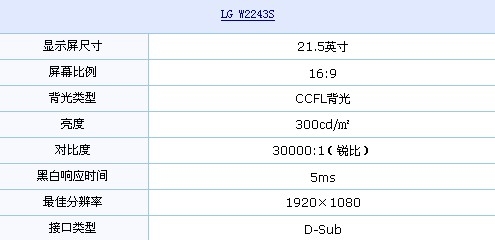 1080p+钢琴漆 LG唯美液晶降价抢购中