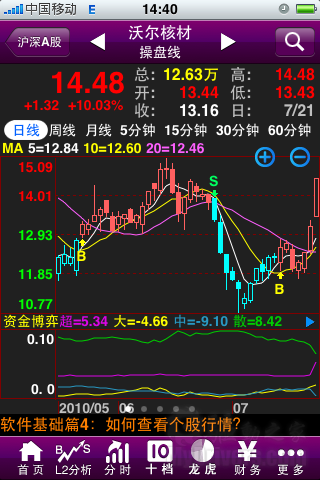 操盘手手机炒股 华丽变身iPhone新宠