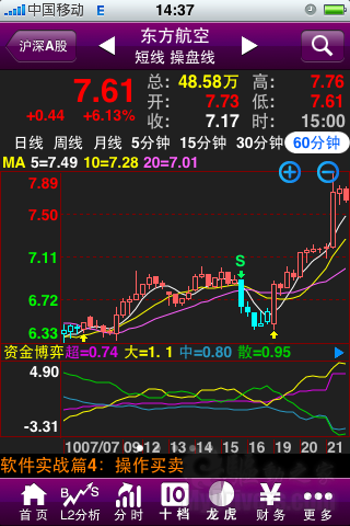 操盘手手机炒股 华丽变身iPhone新宠