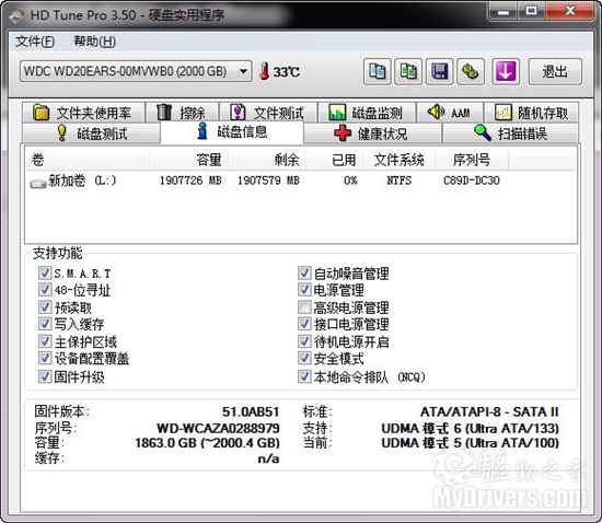 64MB高速缓存 西部数据2TB绿盘评测