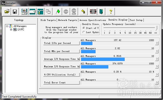 64MB高速缓存 西部数据2TB绿盘评测