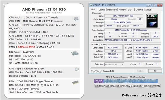 通过CPU-Z认证！速龙X220风冷狂超4.2G