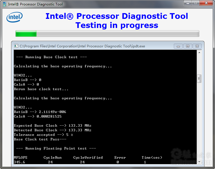 Intel telemetry driver что это