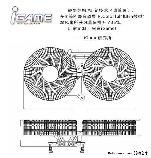 有奖竞猜：iGame鲨鱼460扇叶技术解析