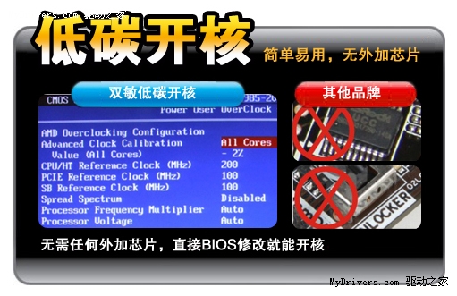 核心700MHz+开核！全固态升级版880G只需499元