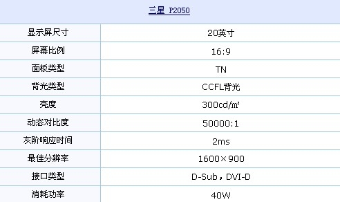 2ms+双接口 三星超值20吋液晶小降50元