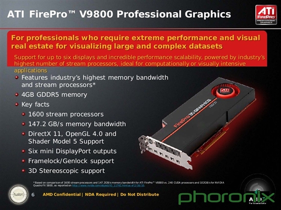 六屏输出：AMD发布旗舰专业卡FirePro V9800
