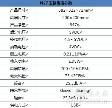 纯白简约素雅 九州风神玉格N27散热垫赏析