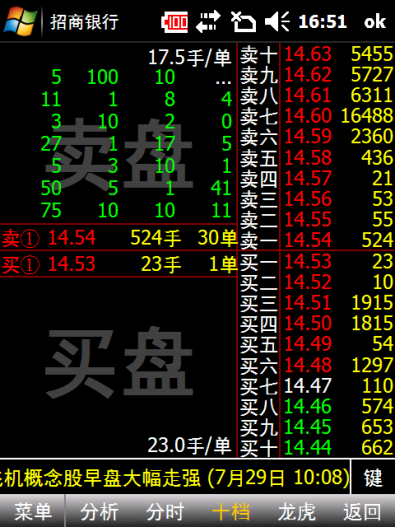 操盘手让智能手机全面升级 手机炒股可看Level-2