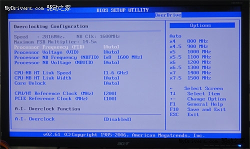 表弟也疯狂 网友用890GX实战X2 220开核