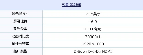 HDMI接口+钢琴漆 三星全高清LCD降百元