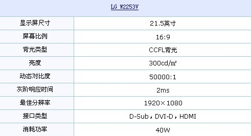 钢琴漆+2ms LG全高清21.5液晶仅1399元