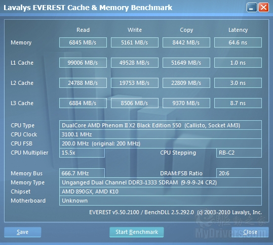 599元最低价890GX 昂达A89GT魔固版主板评测