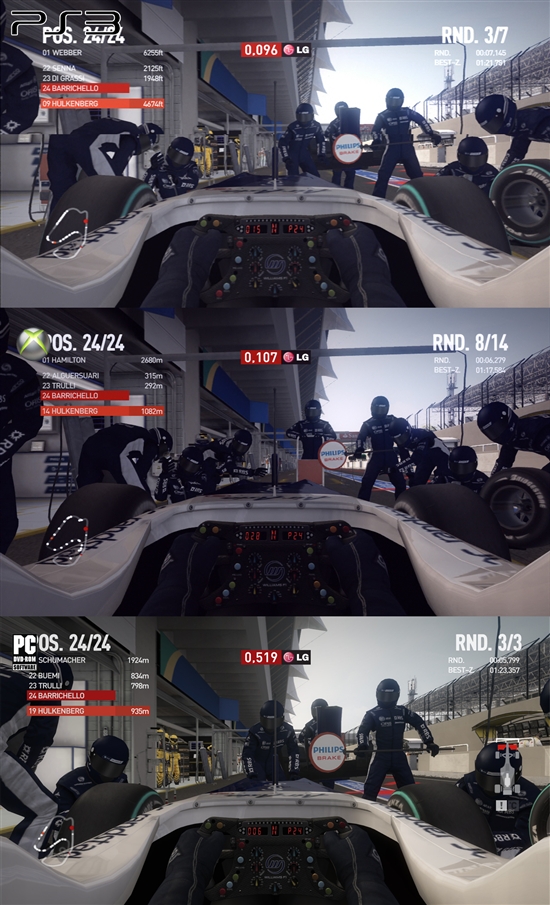 PC胜出！ 《F1 2010》三大平台高画质对比