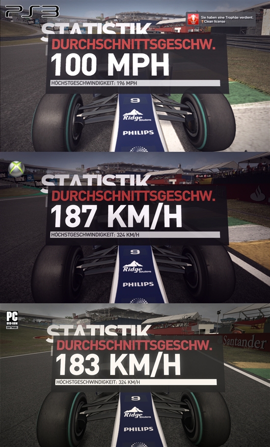 PC胜出！ 《F1 2010》三大平台高画质对比