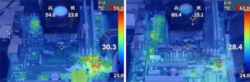 均匀散热很重要 十款880G供电温度横向对比