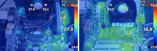 均匀散热很重要 十款880G供电温度横向对比