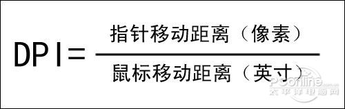 你的鼠标够快吗?大屏时代多少DPI够用?