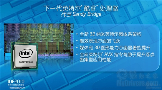 Intel芯片组驱动升级 支持Sandy Bridge