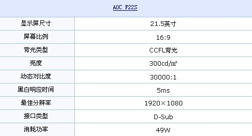 独特外观+1080p AOC超值液晶仅890元