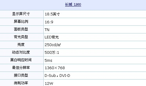 LED背光+白色外观 长城靓丽新品830元