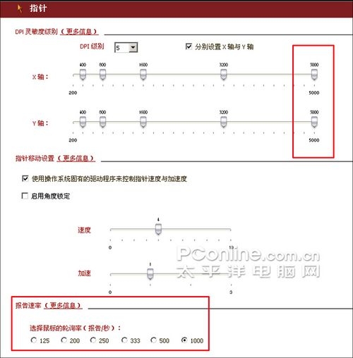 不应遭受冷落!键鼠驱动的实用性能盘点