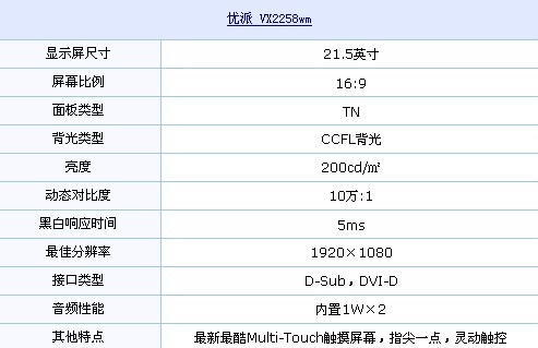 触摸不再是神话 优派新品液晶火热上市