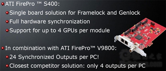 终极专业显卡：FirePro V9800性能实测