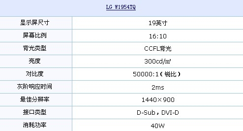 2ms+钢琴漆 LG奢华小屏液晶终降价50元