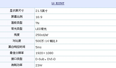 500万:1+LED背光 LG奢华液晶仅1399元