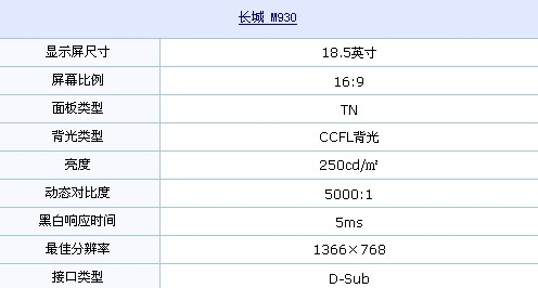 超值机型再曝599元！长城M930强烈推荐