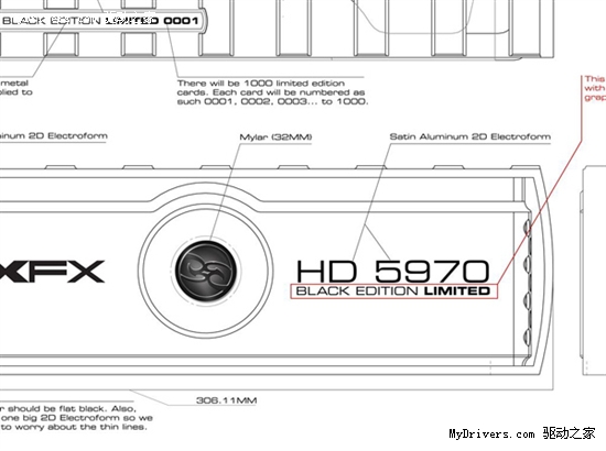 开火！讯景限量版HD 5970详细测试