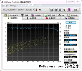 给USB2.0装上涡轮 KINGMAX KE-91移动硬盘实用体验