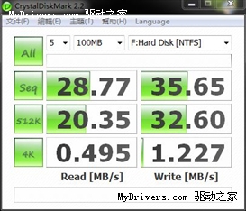 给USB2.0装上涡轮 KINGMAX KE-91移动硬盘实用体验